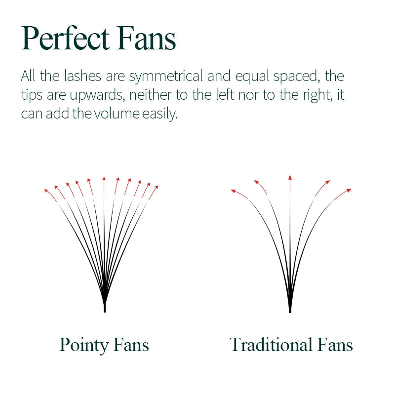 Mix Length Fans Sharp Slim Narrow Stem Cluster Premade Loose Fans Thin Pointy Base Russia Volume Eyelashes Extensions