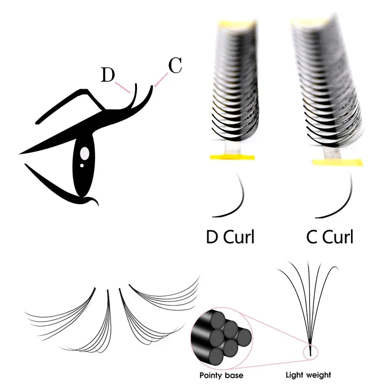 FAIRYTIS 4200/2100 Fans Pointy Base Premade Volume Fans Eyelash Extensions 4D-16D Mixed Length 9-15MM New Package Wholesale